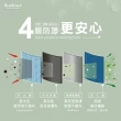 【藍鷹牌】台灣製 成人活性碳口罩 單片包裝 50片x5盒(50片/盒)