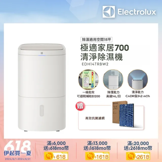 【Electrolux 伊萊克斯】14L清淨除濕機-WiFi 除溼一級能效(EDH14TRBW2)