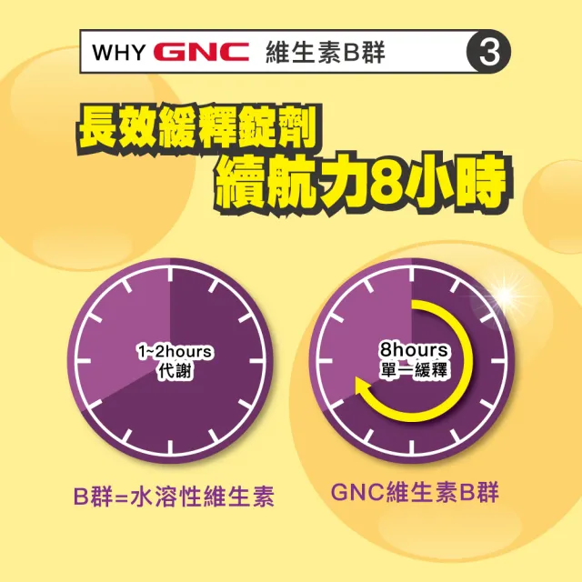 【GNC 健安喜】維生素B群50食品錠 60錠/瓶(完整10種綜合B群/牛磺酸/長效釋放持續充電)