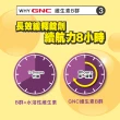 【GNC 健安喜】維生素B群50食品錠 60錠/瓶(完整10種綜合B群/牛磺酸/長效釋放持續充電)