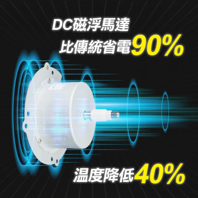 【勳風】10吋變頻DC節能吸排扇/誘蚊燈款(HFB-S6110)