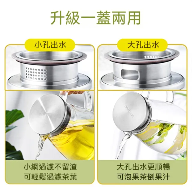 【FUGUANG 富光】麗居單層涼水壺1600ml(水壺 玻璃茶壺 涼水壺 泡茶壺 傢俱壺)