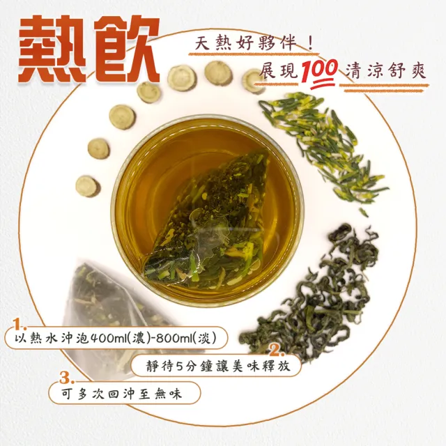 【蔘大王】退火蓮子心茶包X4組（6gX10入/組）(長效期版 特加刺五加滋補強身 清涼解渴 降火氣首選 可冷泡)