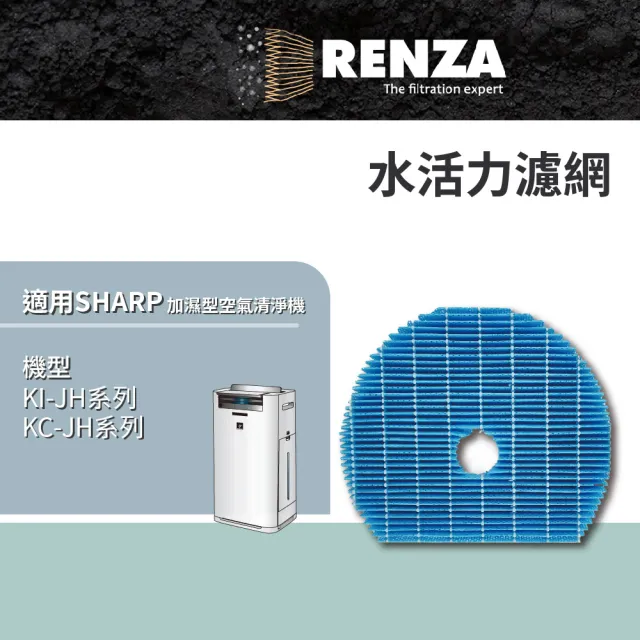 【RENZA】適用Sharp 夏普 KC-JH50/60/70T KI-JH50/60/70 水活力空氣清淨機(水活力濾網 濾芯)