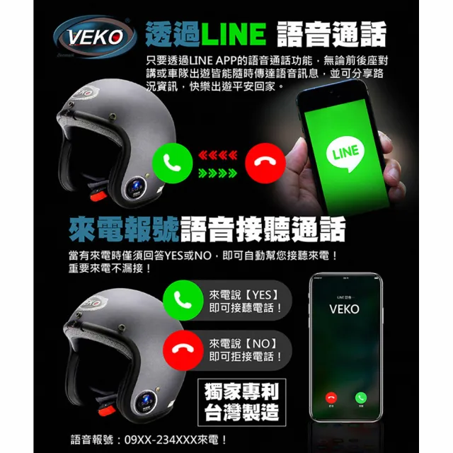 【VEKO限時送配件】行車紀錄+藍芽功能 隱裝式FHD極廣角雙功能安全帽 RVX-C1(含鏡片、電池、充電器、記憶卡)