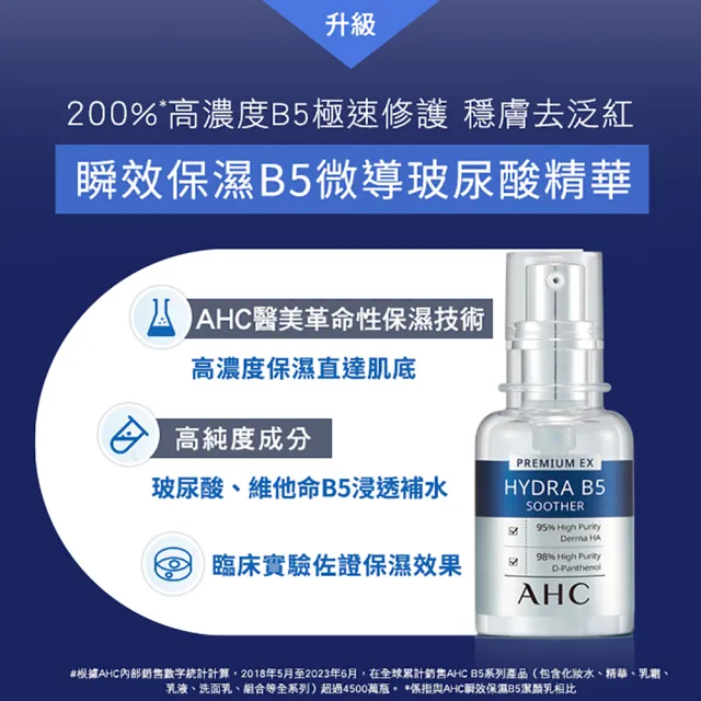 【AHC】超能玻尿酸+B5修護保濕重量組(機能水300ml+B5玻尿酸精華50ml+濕敷化妝棉)