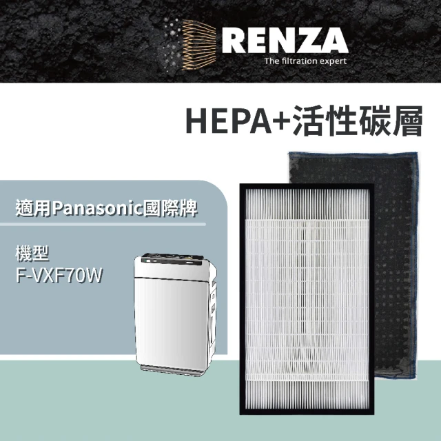【RENZA】適用Panasonic 國際牌 F-VXF70W 空氣清淨機(HEPA濾網+活性碳濾網 濾芯)