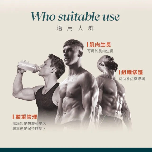 【MYPROTEIN】濃縮乳清蛋白1KG(多口味可選)