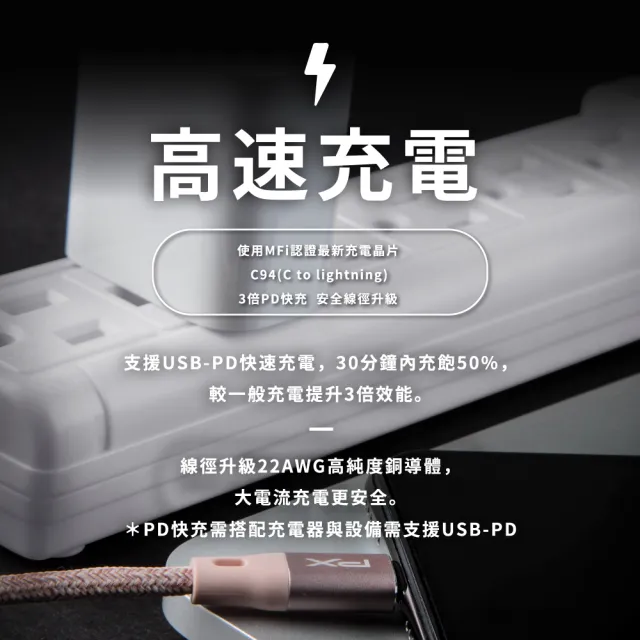 【PX 大通-】iPhoneMFi認證25公分兩年保固UCL-0.25P蘋果手機線平板PD快充充電線(TypeC USB-C Lightning)