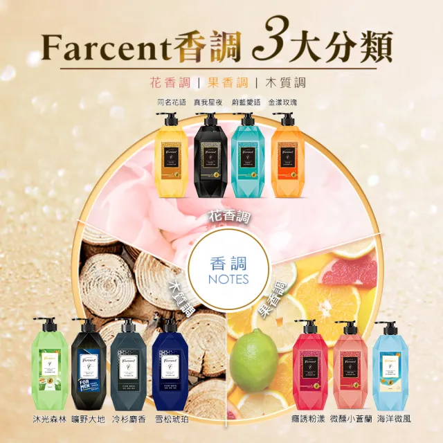 【Farcent 香水】胺基酸沐浴露/沐浴乳 780gX4入(多款可選)