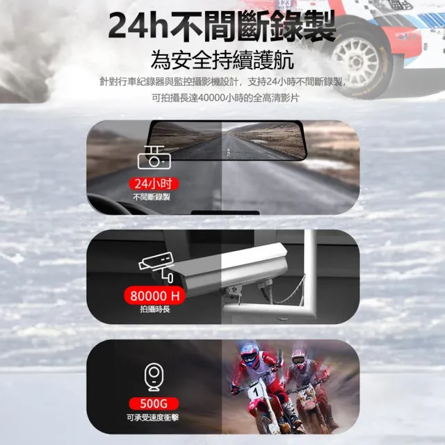 【Netac 雷騰】512GB 監控記錄專用Pro MicroSDXC 4k V30 記憶卡 公司貨(最高讀速100MB/s  原廠5年保固)