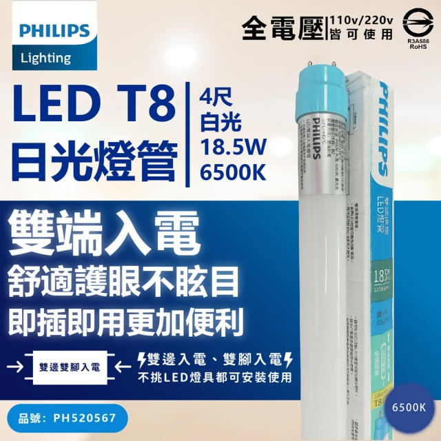 【Philips 飛利浦】6支 LED T8 4尺 18.5W 865 白光 全電壓 雙端入電 LED日光燈管