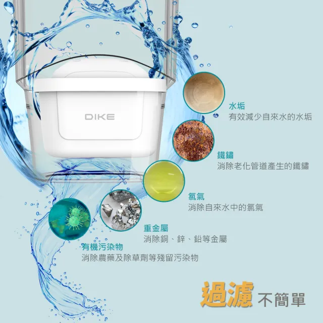 【DIKE】HCE100 3L濾淨瞬熱式飲水機 專用通用濾芯-3入組(HCE101WT-1)