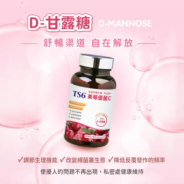 【TS6】美莓優菌C PLUS+ 1盒 蔓越莓 D-甘露糖 私密保健(60顆/盒 口嚼錠)