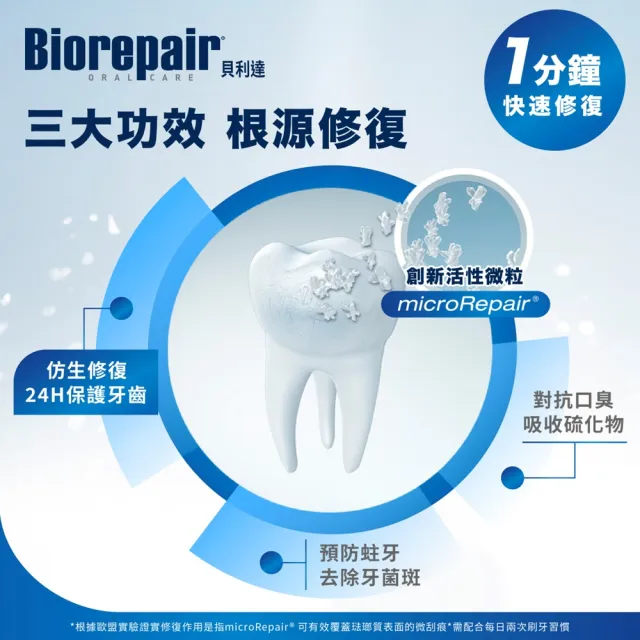 【Biorepair 貝利達】貝利達牙膏75mlx3入組(全效防護/抗敏感/亮白修護/牙齦護理)