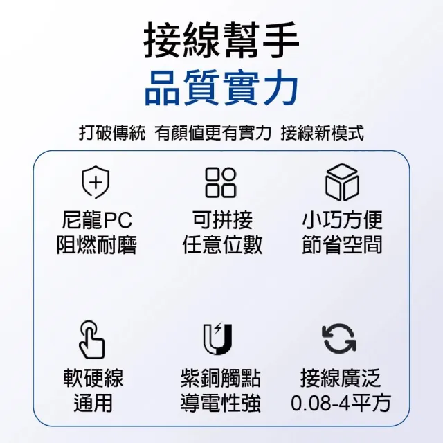 【青禾坊】拼接式 2進2出 S22C/S22R 快速接頭-20入(接線端子/快接端子/電火布/絕緣膠帶/快速配線)