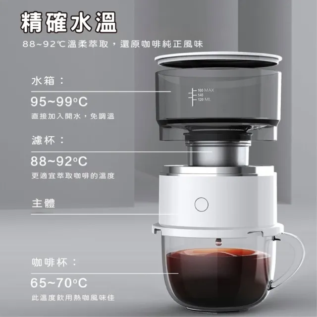 便攜滴漏式電動咖啡機(電動咖啡機/手沖咖啡/咖啡豆萃取/咖啡機)