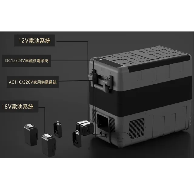 【Arctic Ice 北極冰】DTC-50-II 混和動力 單門車載冰箱([軍規] 18V可充電)