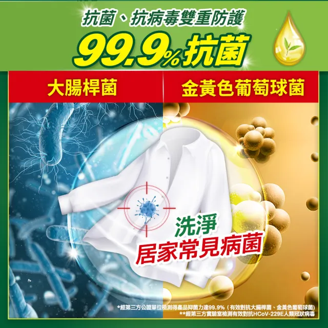 【茶樹莊園】茶樹天然濃縮抗菌洗衣球/洗衣膠囊 23顆/袋X6 共138顆(室內晾衣/酵素淨白)