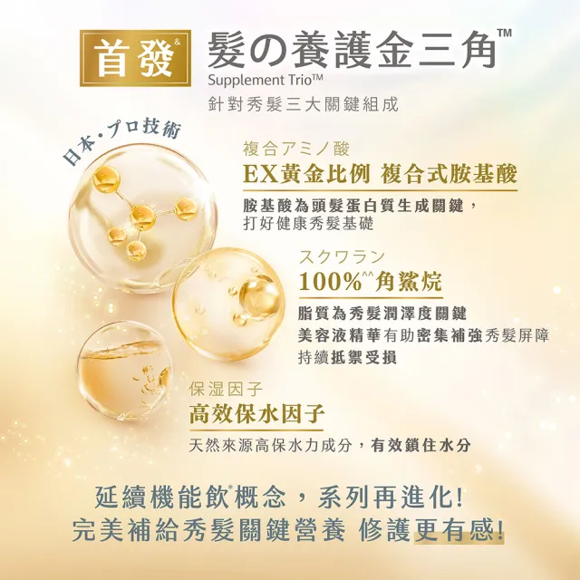 【LUX 麗仕】新升級 髮的補給 修護髮油100ml(摩洛哥堅果油)