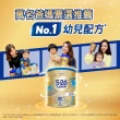 【S-26】金幼兒樂S-HMO配方1-3歲（400gx24罐）