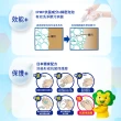 【LION 獅王】趣淨抗菌洗手慕斯加量補充包 2入組(450mlx2)