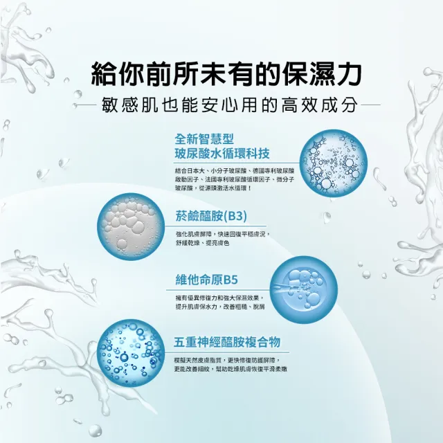 【DR.WU 達爾膚】玻尿酸保濕精華化妝水150ML(經典款 2入組)