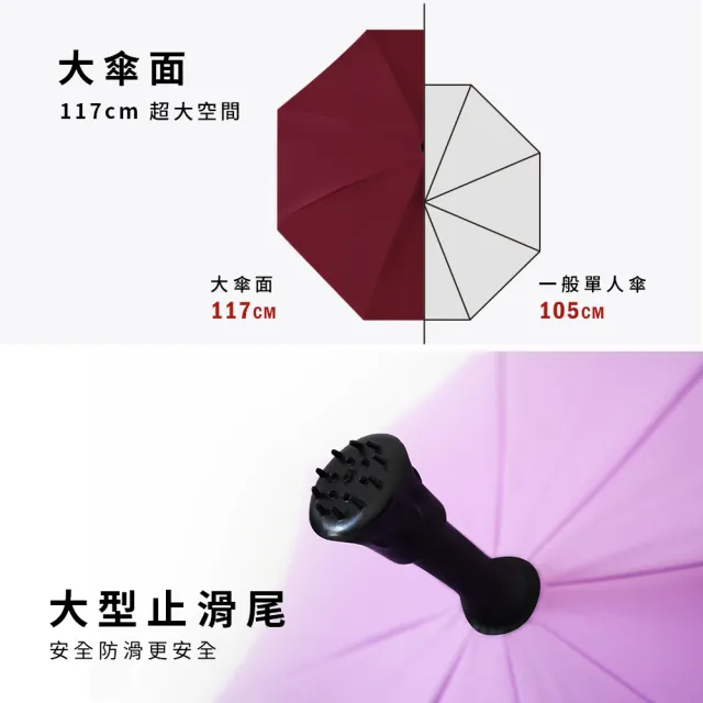 【雙龍牌】買一送一省力工學黑膠降溫手杖傘防曬自動直傘(拐杖手把助步傘雨傘陽傘A1097_2)