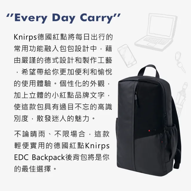 【Knirps 德國紅點傘】EDC Backpack後背包(黑/藍)