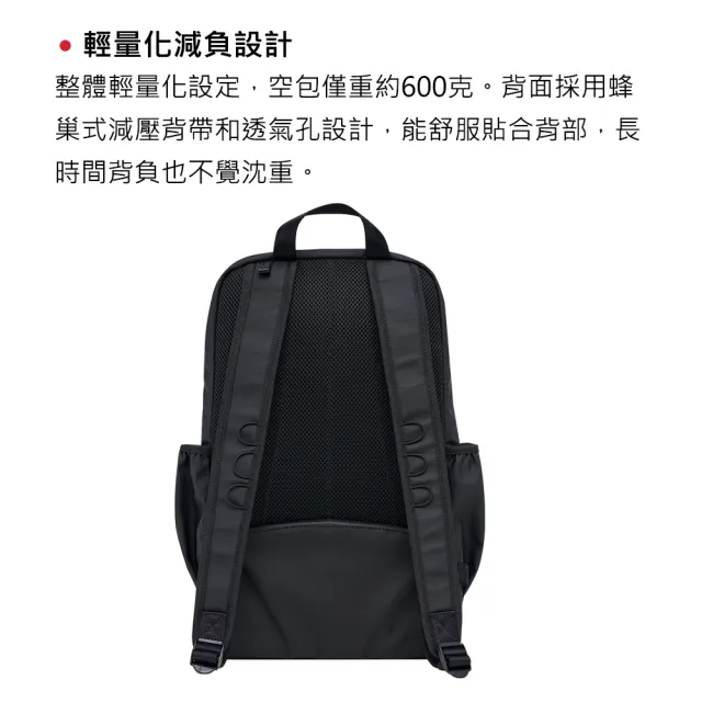 【Knirps 德國紅點傘】EDC Backpack後背包(黑)