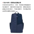 【Knirps 德國紅點傘】EDC Backpack後背包(藍)