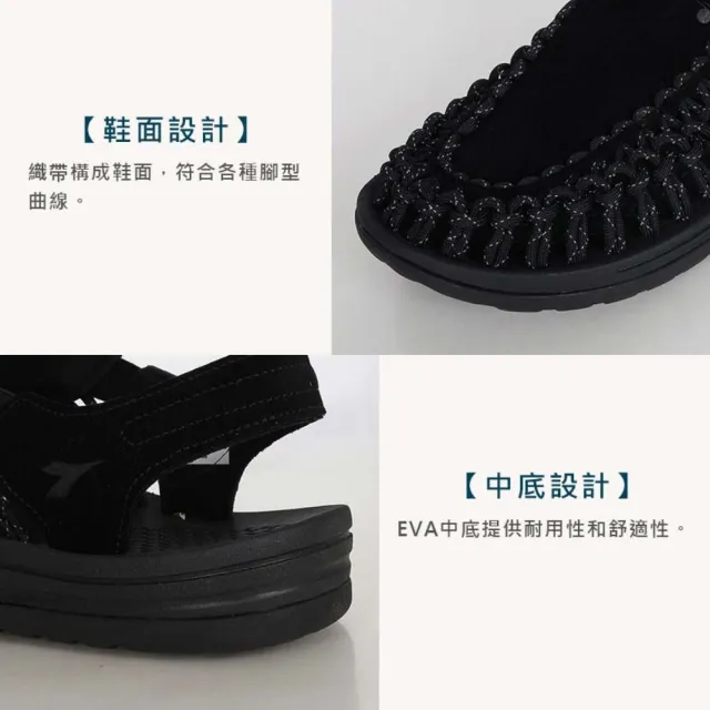 【DIADORA】男編織涼鞋-沙灘鞋 健走鞋 水陸鞋(DA71537)