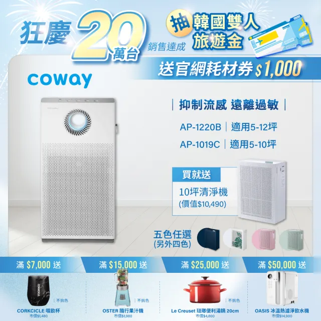 【Coway】5-12坪急速循環+5-10坪玩美雙禦空氣清淨機(AP-1220B+AP-1019C)
