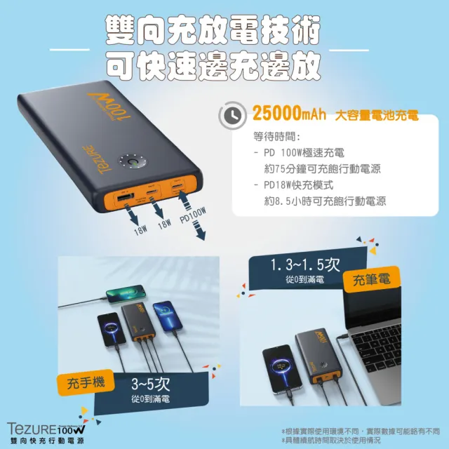 【TeZURE】25000mAh 120W輸出 2C1A 3孔輸出 PD/QC3.0 雙向快充行動電源(筆電/手機/mac/平板等多裝置都可充)