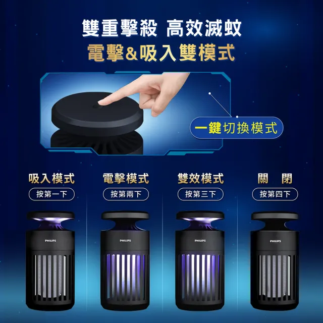 【Philips 飛利浦】66275 K1 電擊吸入式捕蚊燈(TK1B)