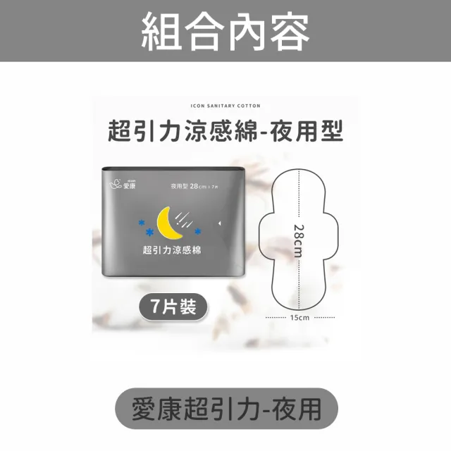 【愛Phone】愛康  超引力涼感  2款任選(日用型24cm/夜用型28cm)
