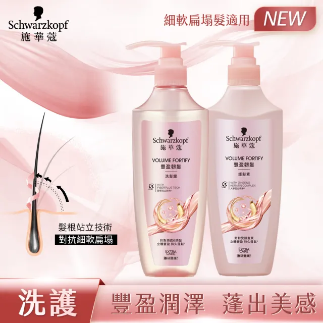 【Schwarzkopf 施華蔻】專研修護洗髮露/護髮素400ml(多款任選 豐盈韌髮/控油淨源/韌芯修護)