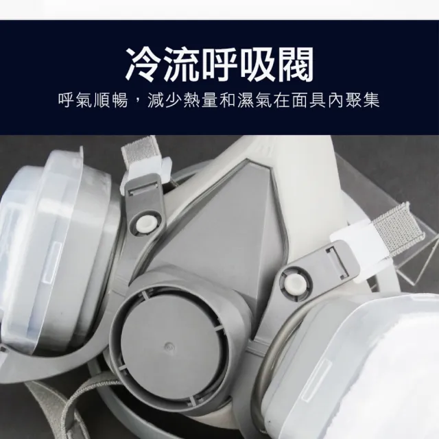 防塵面罩 6200防毒口罩 雙濾罐更多保護更加安全 B-ST3M6200(6200防毒面具 防護面罩 防塵口罩)