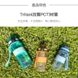 【LocknLock 樂扣樂扣】Tritan優質彈蓋提帶水壺 350ml/1A01-ABF530(天空藍/活力橘)