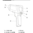 【精準科技】CE工業級紅外線測溫槍 非接觸式溫度計 食品溫度計 隨按即測 測溫槍(MET-TG1600工仔人)