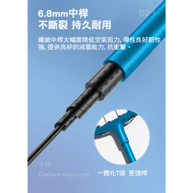 雙拍羽毛球套裝 羽球拍組(2支組 贈3顆球)
