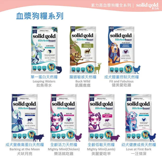 【Solid gold 素力高】血漿精華系列成犬糧-22磅 X 1包(血漿寵糧/犬糧/成犬)