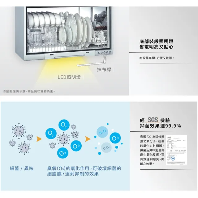 【Panasonic 國際牌】60公分懸掛式烘碗機 FD-A4861 無安裝(原廠保固一年)