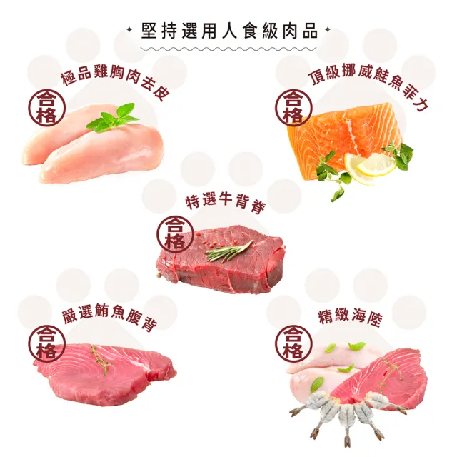 【XINTOUROU 心頭肉】主食罐歡樂組 80gx24入+心動乾x2包(貓主食罐、全齡貓、寵物零食、全齡狗貓適用)