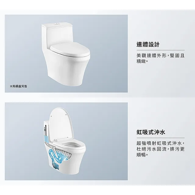 【Panasonic 國際牌】陶瓷單體式馬桶 金級省水標章 單馬桶(不含安裝)