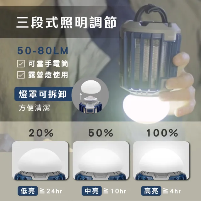 【KINYO】USB防水照明捕蚊燈 戶外露營 無線便攜 滅蚊器(KL-6053)