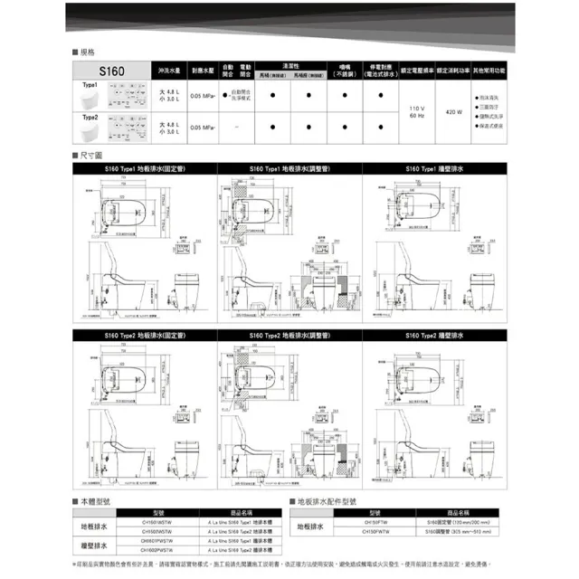 【Panasonic 國際牌】A LA UNO S160 Type2 無安裝(全自動洗淨功能馬桶 金級省水標章)