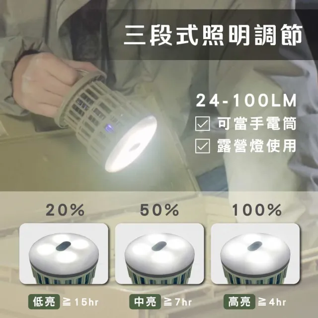 【KINYO】折疊式照明捕蚊燈/戶外露營/無線便攜(滅蚊器 KL-6051)