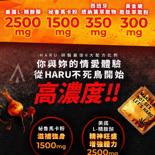 【HARU 含春】不死鳥精氨酸活力粉包(20包/盒)
