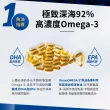 【PowerHero 勁漢英雄】92%Omega3 雙效rTG深海魚油x1盒(120顆/盒、專利3倍去腥味、嚴選深海無毒小魚)
